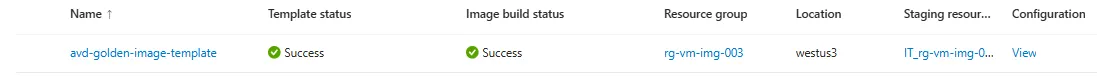 Image of the custom image template successfully building