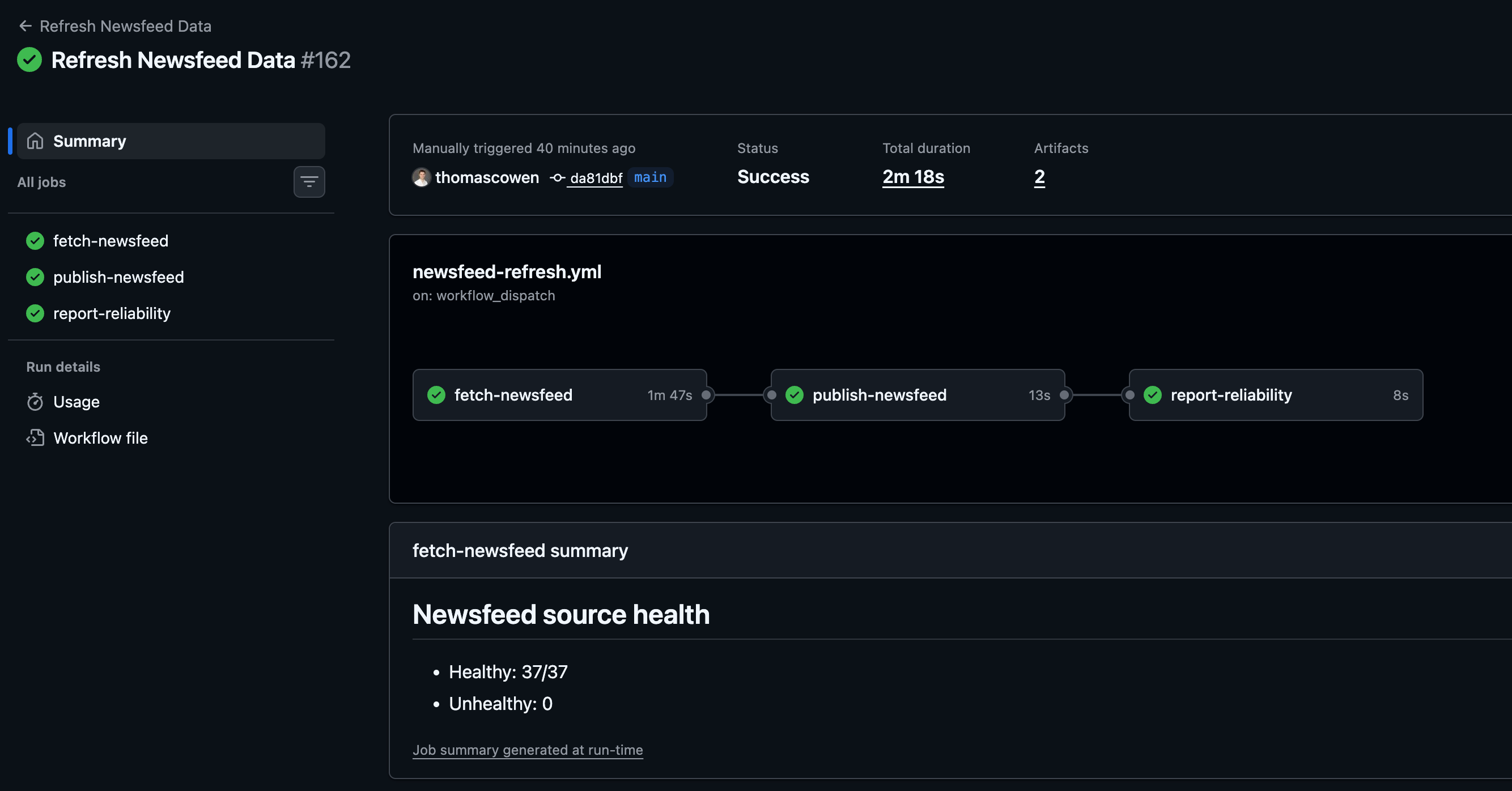 Image of GitHub Action